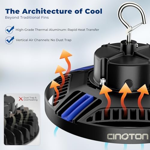 CINOTON Smart 150W 21000LM UFO LED High Bay Shop Light, ETL Listed 2 Pack - Image 6