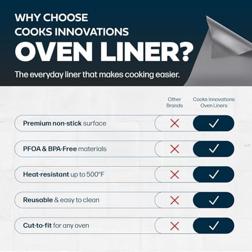 Cooks Innovations Non-Stick Oven Liner 1 Pack BPA-Free Heat Resistant Mat - Image 5