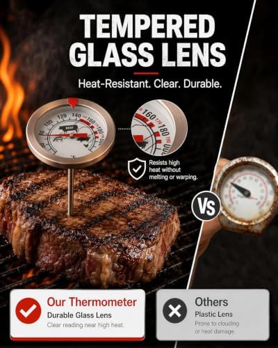 Meat Thermometer for Oven 304 Stainless Steel Probe, 40‑220°F, 2pc - Image 5