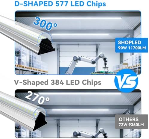 SHOPLED (12-Pack) 8FT LED Shop Light, 90W 11700LM 6000K, Linkable D-Shape - Image 6