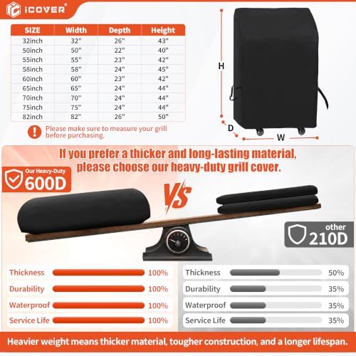 iCOVER 2 Burner Grill Cover - 600D Heavy Duty 32 Inch Grill Cover Waterproof, Compatible with Weber Char-Broil Brinkmann Nexgrill with Collapsed Side Tables, Fade & UV Resistant - Image 4