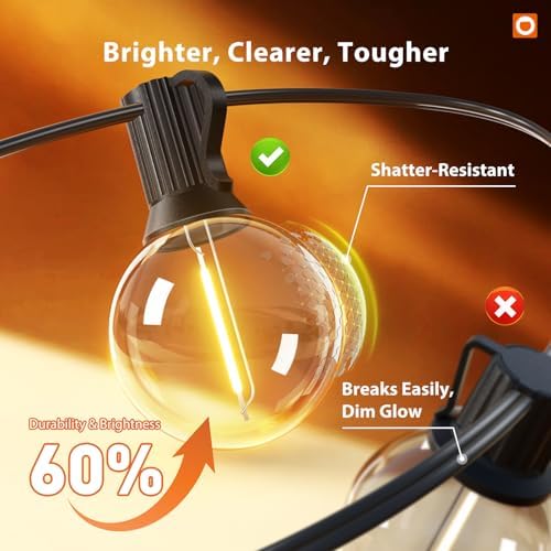 addlon Outdoor String Lights 100FT G40 with Remote 54 LED Shatterproof Bulb - Image 4