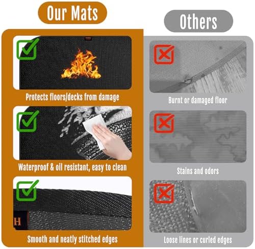 Fireplace Hearth Rug, 60 x 32 inches Fireproof Fireplace Mat - Image 5