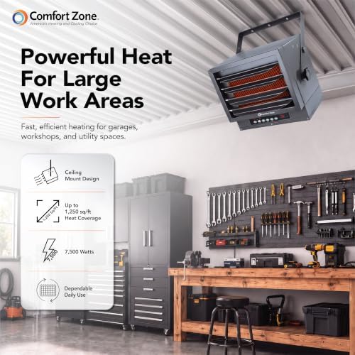 Comfort Zone Hard-Wired Ceiling Mount Garage Space Heater with Remote, 7,500 Watt, 240 Volt, Fan-Forced, Overheat Protection, Digital Thermostat, 12-Hour Timer, Ideal for Garage & Workshop, CZ230ERBK - Image 3