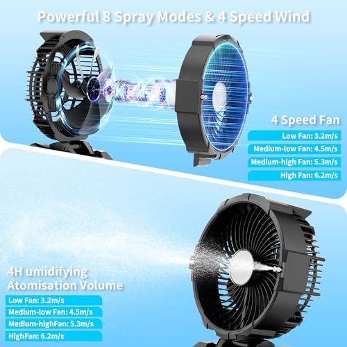 WESTTREE 30L Portable Misting Fan, 4-in-1 Mist Portable Rechargeable Battery Spray Fan with 90° Auto-Oscillating,8 Level Spray Mode & 4 Speed Wind,Timer Cooling Mist Fan for Patio,Garden & Outdoor T32 - Image 2