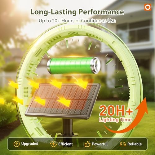 addlon 33FT(27+6) Solar String Lights Outdoor, Waterproof Dimmable 9+1 LED - Image 5