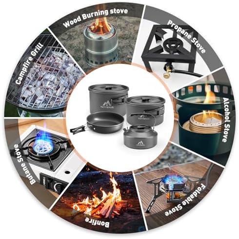 THTYBROS 27pcs Camping Cooking Set for 2-4 People, Portable Cookware Set with Kettle, Pots & Pans, Stainless Steel Utensils, Plates, Dishware for Backpacking, Picnic, Outdoor Adventures - Image 5