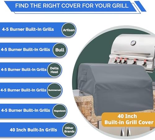 Covers & All Built-in Grill Cover for Outdoor Grill – Heavy Duty 12 oz Waterproof Built-in BBQ Grill Cover, PVC-Coated Polyester with Elastic Hem for Snug Fit (40.5 x 26.75 x 22.25 inches, Grey) - Image 3