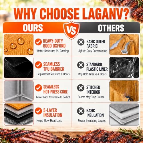 BBQ Blanket for Resting Meat 21 in, Odor-Resistant Meat Resting Bag - Image 6