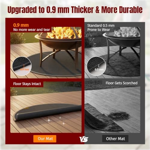38'' Fire Pit Mat for Solo Stove Bonfire, Fireproof Under Grill Mat - Image 5