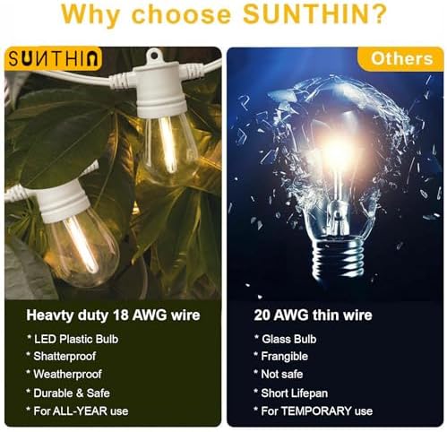 SUNTHIN 96FT White Outdoor String Lights with 32 LED Bulbs - Image 6