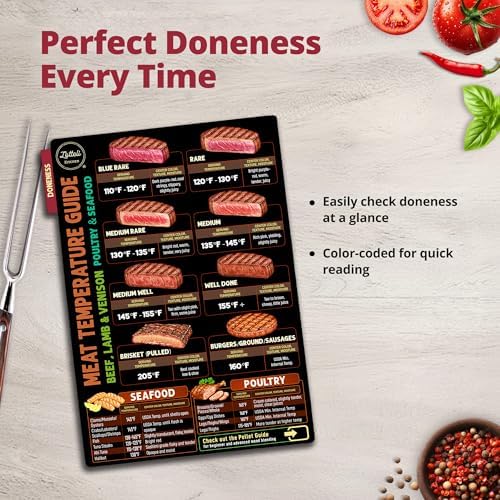 Lotteli Kitchen Meat Temperature Magnet Chart Set, 4-Side Smoking Guide - Image 6