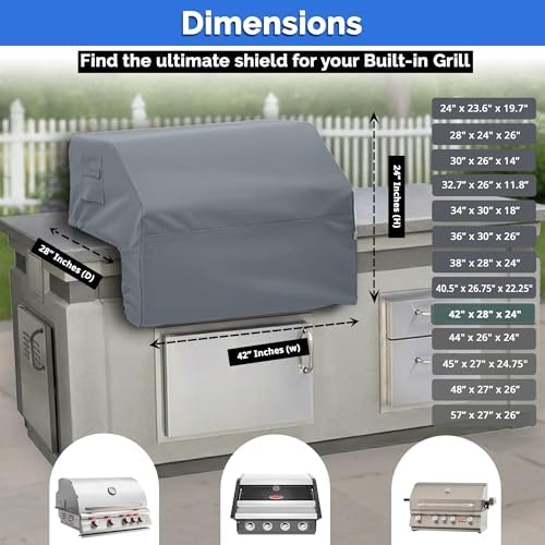 Covers & All Built-in Grill Cover for Outdoor Grill – Heavy Duty 12 oz Waterproof Built-in BBQ Grill Cover, PVC-Coated Polyester with Elastic Hem for Snug Fit (42 x 28 x 24 inches, Grey) - Image 7