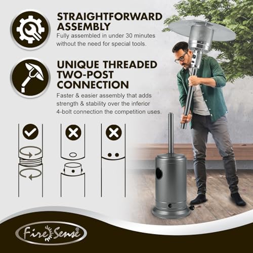 Fire Sense 62555 Patio Heater with Wheels, 46,000 BTU, Hammered Platinum - Image 5