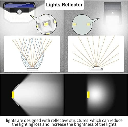 HMCITY Solar Lights Outdoor 120 LED with 3 Lighting Modes, Motion Sensor Wall Lights,IP65 Waterproof Solar Powered for Garden Patio Yard (Back Button 2Packs, Black Shell-Daylight White) - Image 5