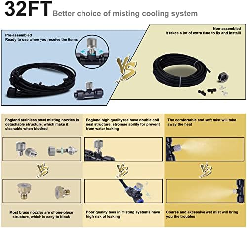 Fogland Misting System: Outdoor Cooling System 32.8FT Misting Cooling System with 10pcs 0.016" Orifice Thread Stainless Steel Mister Nozzle for Patio - Image 4