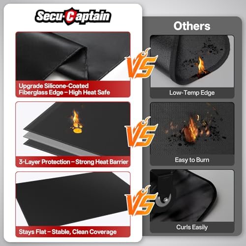 SecuCaptain Under Grill Mat for Outdoor Grill - X-Large 90x48 Inches Mats Double-Sided Fireproof Pad for Indoor Fireplace Fire Pit Heat Resistant Waterproof BBQ Floor Protector for Patio and Deck - Image 2