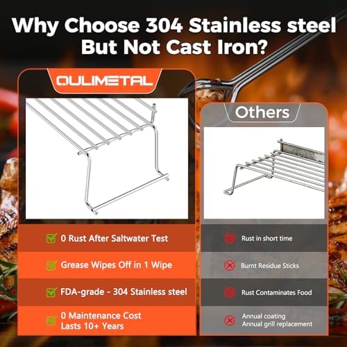 QuliMetal 304 Stainless Steel Warming Rack for Weber Genesis 300 Series - Image 4