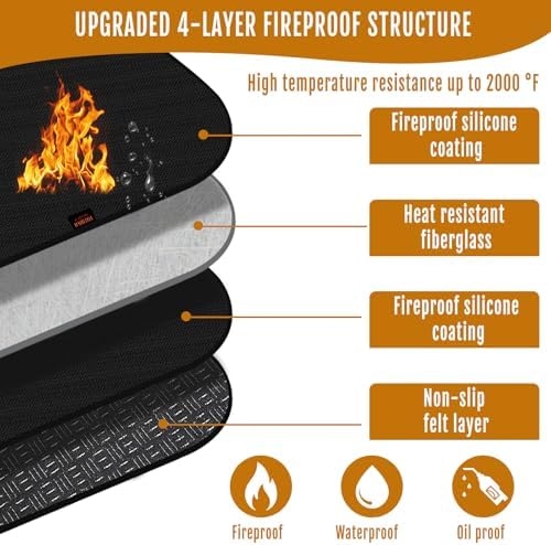Fireplace Hearth Rug, 60 x 32 inches Fireproof Fireplace Mat - Image 3