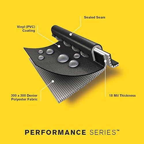 Char-Broil Performance Grill Cover, 5+ Burner: Extra Large - Image 3