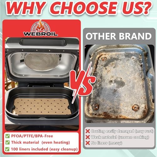 Foodi Smart Grill Pans & Air Fryer Liners for Ninja FG551 Foodi XL 6-in-1 Indoor Grill, Non-Stick Air Frying Griddle Plate with Disposable Perforated Paper for Ninja Air Fryer Accessories - Image 5
