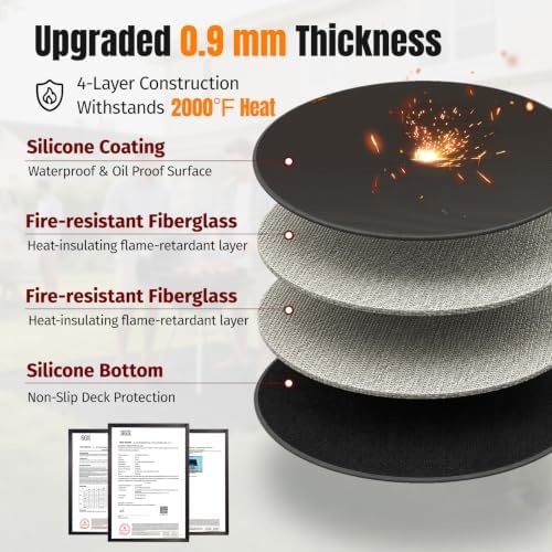 36'' Fire Pit Mat for Solo Stove Bonfire, Fireproof Under Grill Mat - Image 3