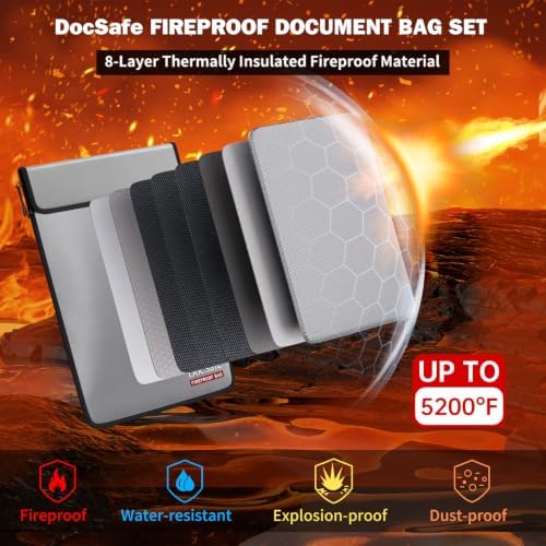 DocSafe Fireproof Document Bag (5200℉) with Fireproof Organizer Travel Case,Heat Insulated Fire＆Water Resistant 8 Layers Safe Money Bag Storage for Important Documents,Cash,Power Bank,Valuables,Gray - Image 2