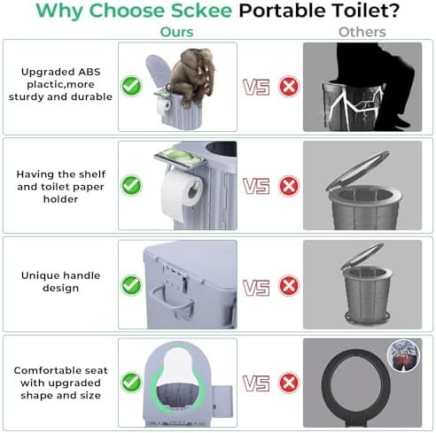 Sckee Camping Toilet, Portable Toilet for Adults, Portable Travel Folding Toilet with Lid and Paper Holder, Compact Potty for Car, Camp Toilet Portable Toilet for Camping, Hiking,Truck, RV, Beach - Image 5
