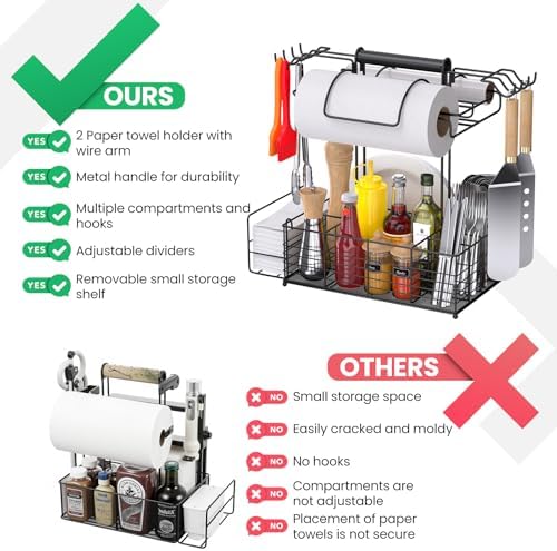 Grill Caddy for Outdoor Grill with 2 Paper Towel Holders,Barbecue Tool Sets Storage Organizer,BBQ Caddy for Outdoor Grill with 9 Compartments & 8 Hooks,Picnic Caddy Grilling Gifts for Men (16.6Inch) - Image 2