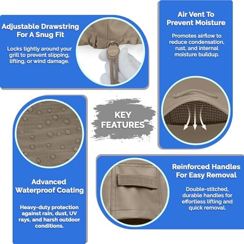 Covers & All Built-in Grill Cover for Outdoor Grill – Heavy Duty 12 oz Waterproof Built-in BBQ Grill Cover, PVC-Coated Polyester with Elastic Hem for Snug Fit (28 x 24 x 26 inches, Beige) - Image 6