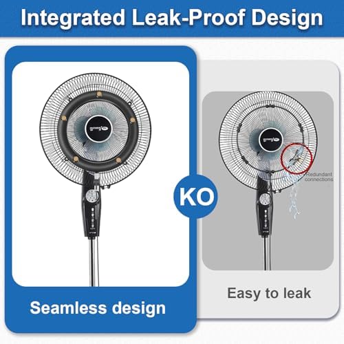 POCKET PANDA Fan Misting Kit. Fan Misters for Cooling Outdoor - Image 2