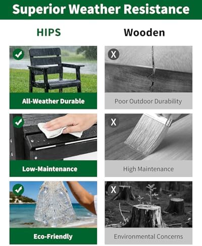 HIPS Patio Dining Chair, Outdoor Chair with Curved Backrest, Black - Image 4