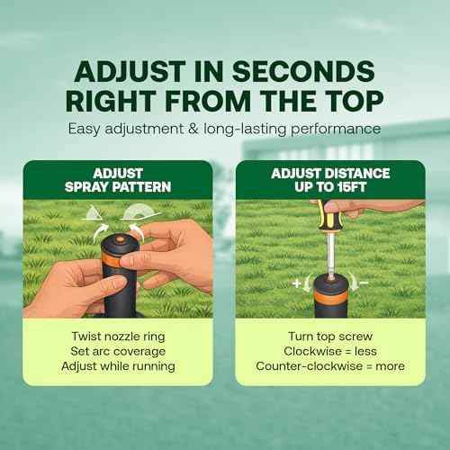 Rain Bird 1806APPRS Pressure Regulated, 6 Inch Pop Up Sprinkler Head 4 Pack - Image 4