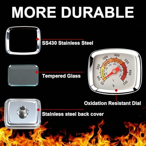 Grill Thermometer Mini Square Dial 50-700F Dual Scale BBQ Gauge - Image 4