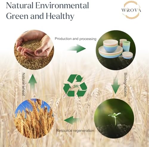 Wrova Wheat straw plates and bowls sets of 16 - Unbreakable wheat straw dinnerware sets for kids - Alternative plastic dinnerware set service for 4 - Microwave safe and Dishwasher safe bowls. Nordic - Image 5