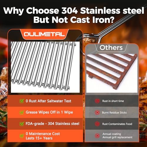 7637 9MM Grill Parts for Weber Spirit E210, E220, S210, S215, Spirit 200 & GS4 Spirit II E210, Spirit II E220 Series with Front-Mounted Control, 17.5'' SUS304 Stainless Steel Grates for Weber 7637 - Image 5