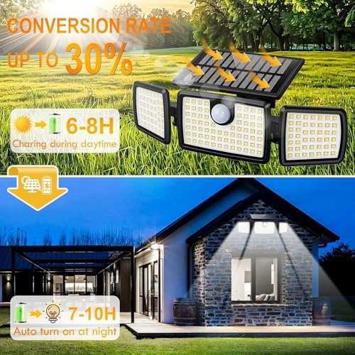 MIHANI Solar Flood Lights Outdoor, 2500LM Motion Sensor Security Lights with 270° Wide Angle, IP65 Waterproof, 3 Heads Solar Outdoor Lights for Patio, Yard, House, Garage (Non-Remote, 2 Pack) - Image 2