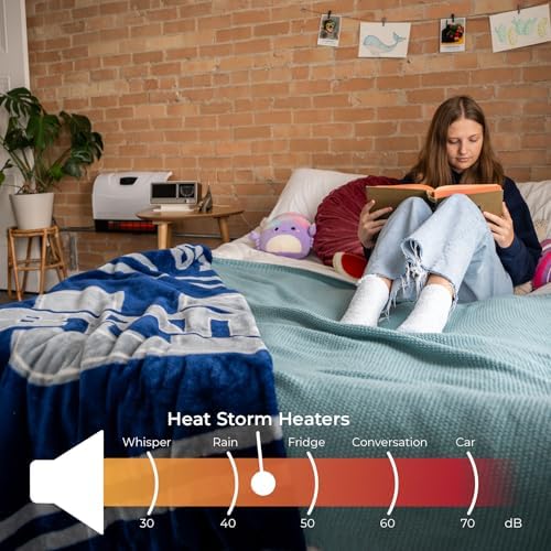 Heat Storm HS-1500-PHX-WIFI Infrared Heater, Wifi Wall Mounted - Image 2