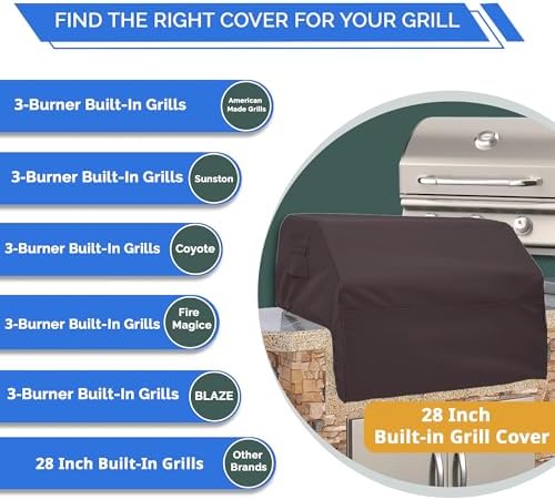 Covers & All Built-in Grill Cover for Outdoor Grill – Heavy Duty 12 oz Waterproof Built-in BBQ Grill Cover, PVC-Coated Polyester with Elastic Hem for Snug Fit (42 x 28 x 14 inches, Coffee) - Image 3