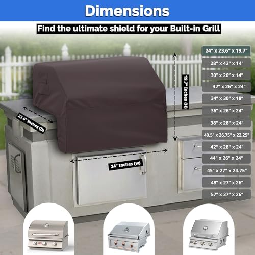 Covers & All Built-in Grill Cover for Outdoor Grill – Heavy Duty 12 oz Waterproof Built-in BBQ Grill Cover, PVC-Coated Polyester with Elastic Hem for Snug Fit (24 x 23.6 x 19.7 inches, Coffee) - Image 7