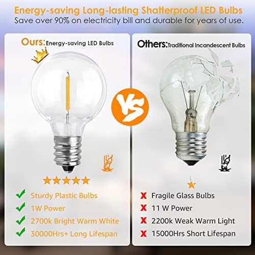 Mlambert 50Ft Outdoor String Lights, G40 Globe Patio Lights with 25+2 Waterproof LED Hanging Plastic Bulbs for Gazebo Pergola Cafe Bedroom-Brown Wire - Image 6