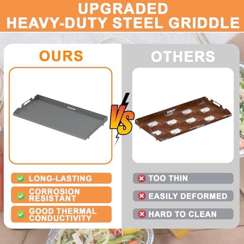 Griddle Top Replacement for Blackstone 36" Flat Top Grill w/Rear Grease - Image 5