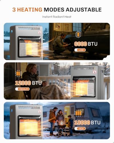 WELLUCK Propane Heater Indoor Outdoor With ODS & Tip-over Protection Flare-Free Ignition 6000 to 18000 BTU 3 Modes Portable Cabinet Heater for Patio Garages Camping Workshops Construction Grey - Image 2