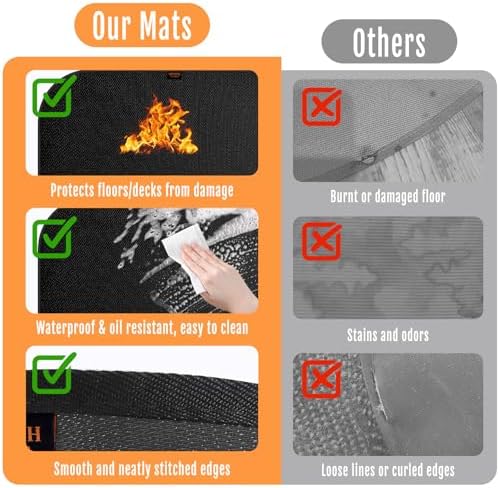 Fireplace Hearth Rug, 42 X 24 inches Fireproof Fireplace Mat - Image 5