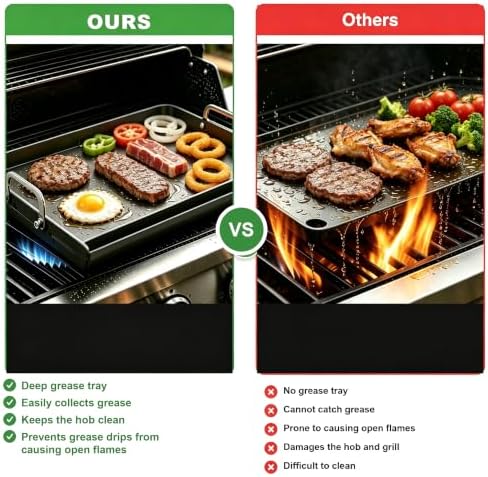 Upgraded Portable Steel Griddle for Gas Grill, Non-Stick Coating, Non-Toxic - Image 2