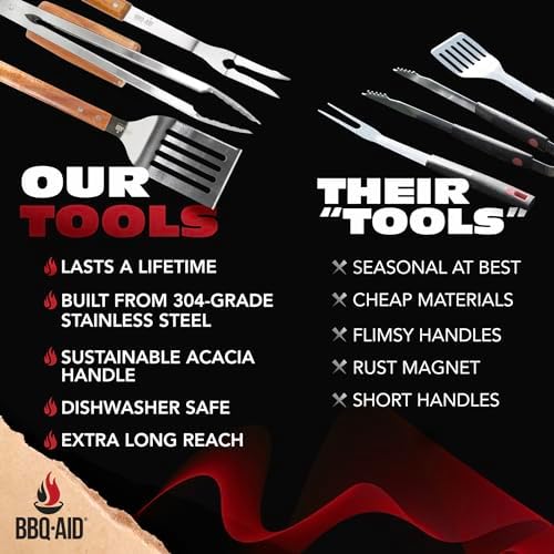 3 piece BBQ Grilling Accessories Set - BBQ Tongs Spatula Fork Set - Heavy Duty Stainless Steel Barbecue Grill Tools with Solid Hard Wood Handles Great Gift Set - Image 5