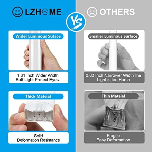 LZHOME Hexagon LED Garage Light: Super Bright 88000LM Honeycomb Garage Light, 22 Hex DIY Hexagon Led Lights for Gym Basement Hair Salon - Image 3