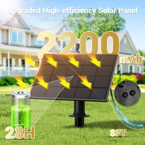50FT Solar String Lights Outdoor Waterproof, 18+1 LED Solar Powered Lights with Remote Control, 3 Light Modes & Dimmable, USB-C Charging for Patio, Backyard, Garden, Camping - Image 3