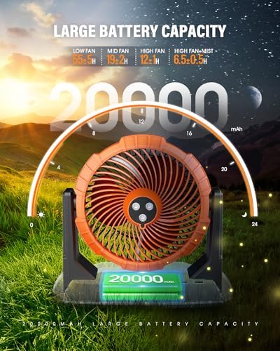 Ausic 10″ 9L Portable Misting Fan, [Max 55Hrs] Outdoor Mister Fan for Outside Patios Golf, 20000mAh Rechargeable Battery Operated Travel Water Cooling Fan, Camping Patio Accessories - 3 Spray Misters - Image 4
