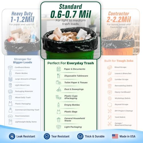 Delxo 30-33 Gallon Trash Bags, 2000 Count Bulk Value Large Garbage Bags - Image 2